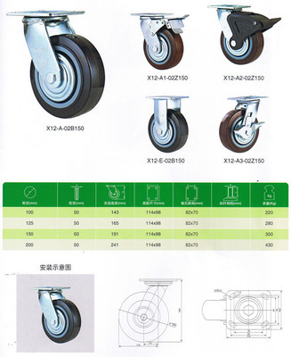 重型轮B系列(塑芯PU) 脚轮、万向轮 产品供应